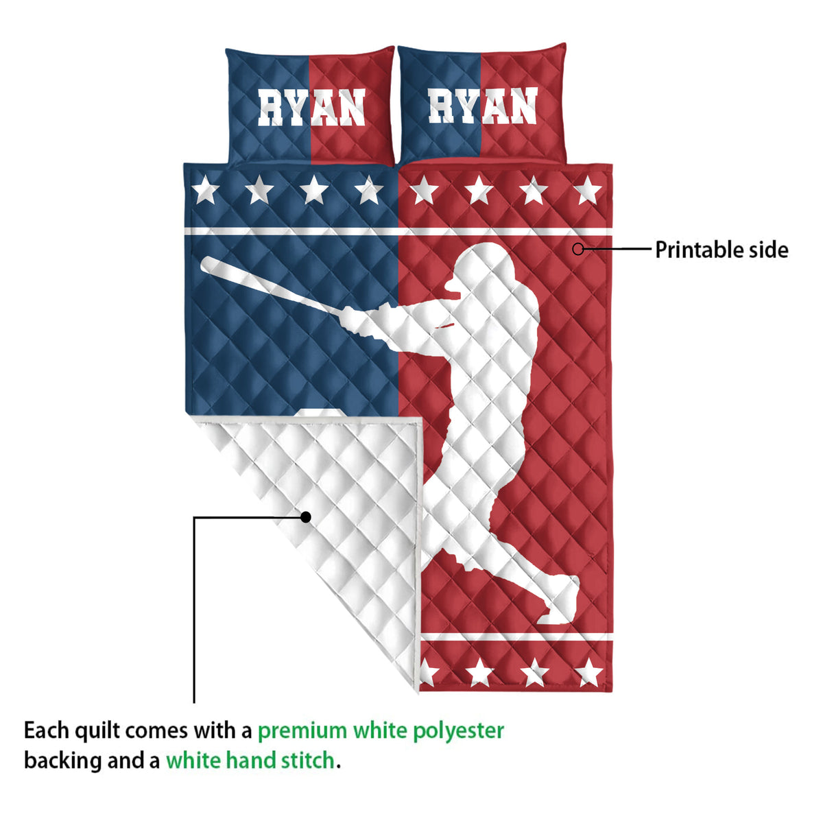 Baseball quilt showing the printable front design, white batting silhouette, star border, and white backing