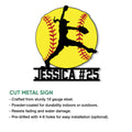 Softball metal sign feature graphic showing a fastpitch batter silhouette with a baseball-style background