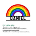 Rainbow Pride cut metal sign shown in a product feature presentation