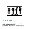 Feature graphic showing a cut metal guitar sign with four guitar headstock silhouettes and installation highlights