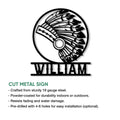 Native American headdress cut metal sign shown with an infographic highlighting its design and presentation