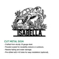 Sea turtle cut metal sign shown with product feature details and an ocean-inspired decorative design