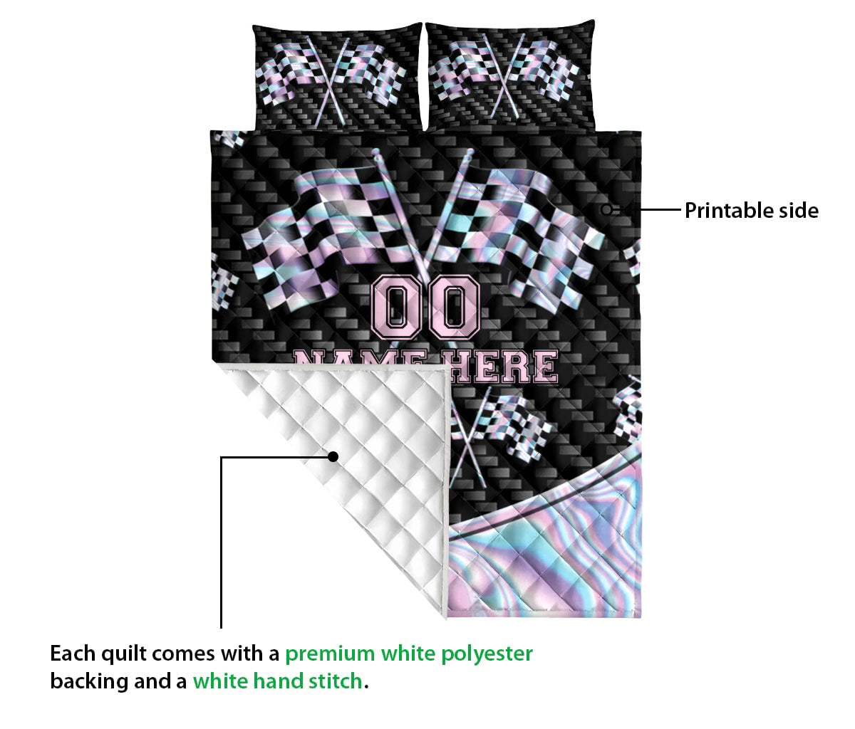 Racing quilt showing checkered flag artwork, a printed front, and a white quilted backing