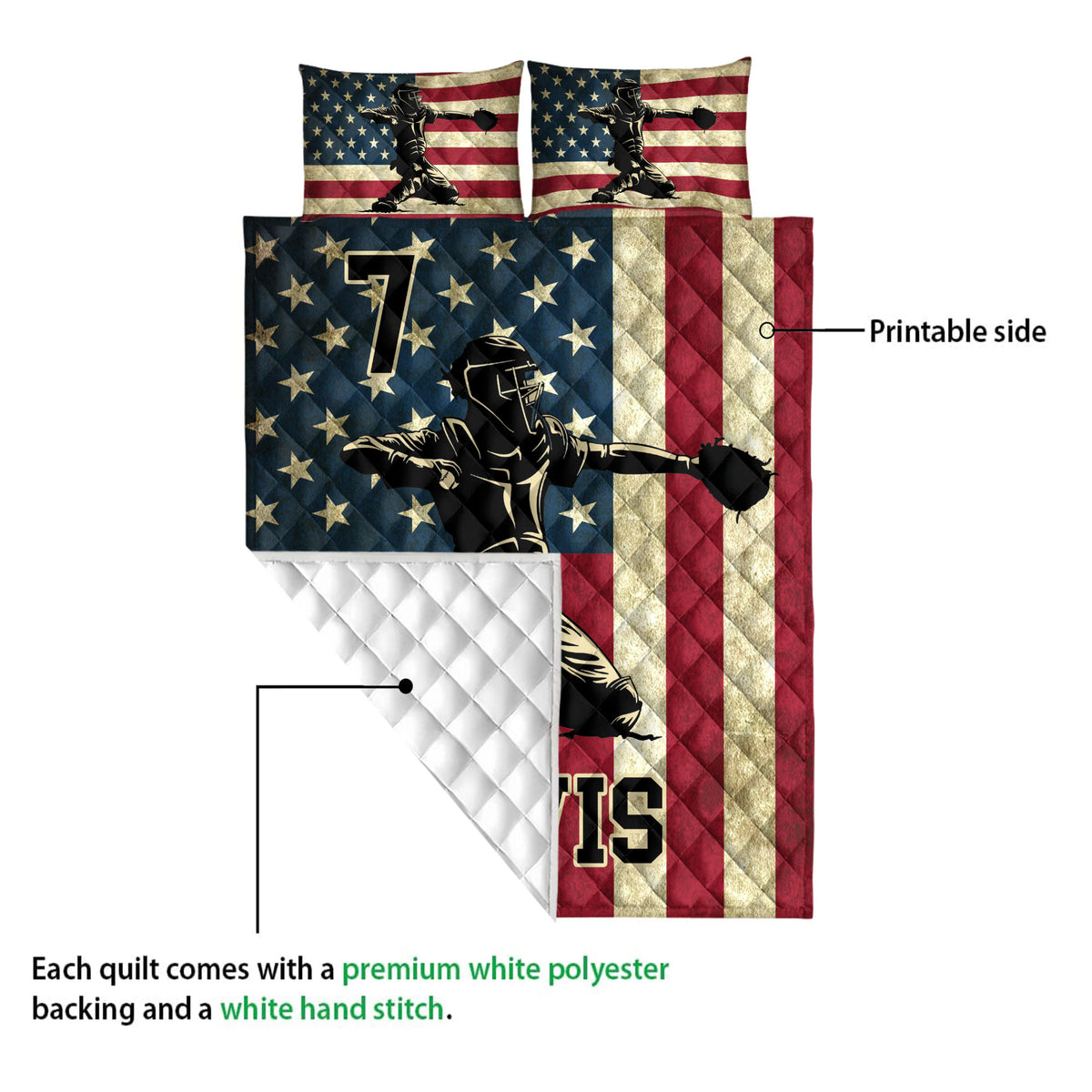 Baseball quilt blanket detail showing the printed front, quilted backing, and player artwork