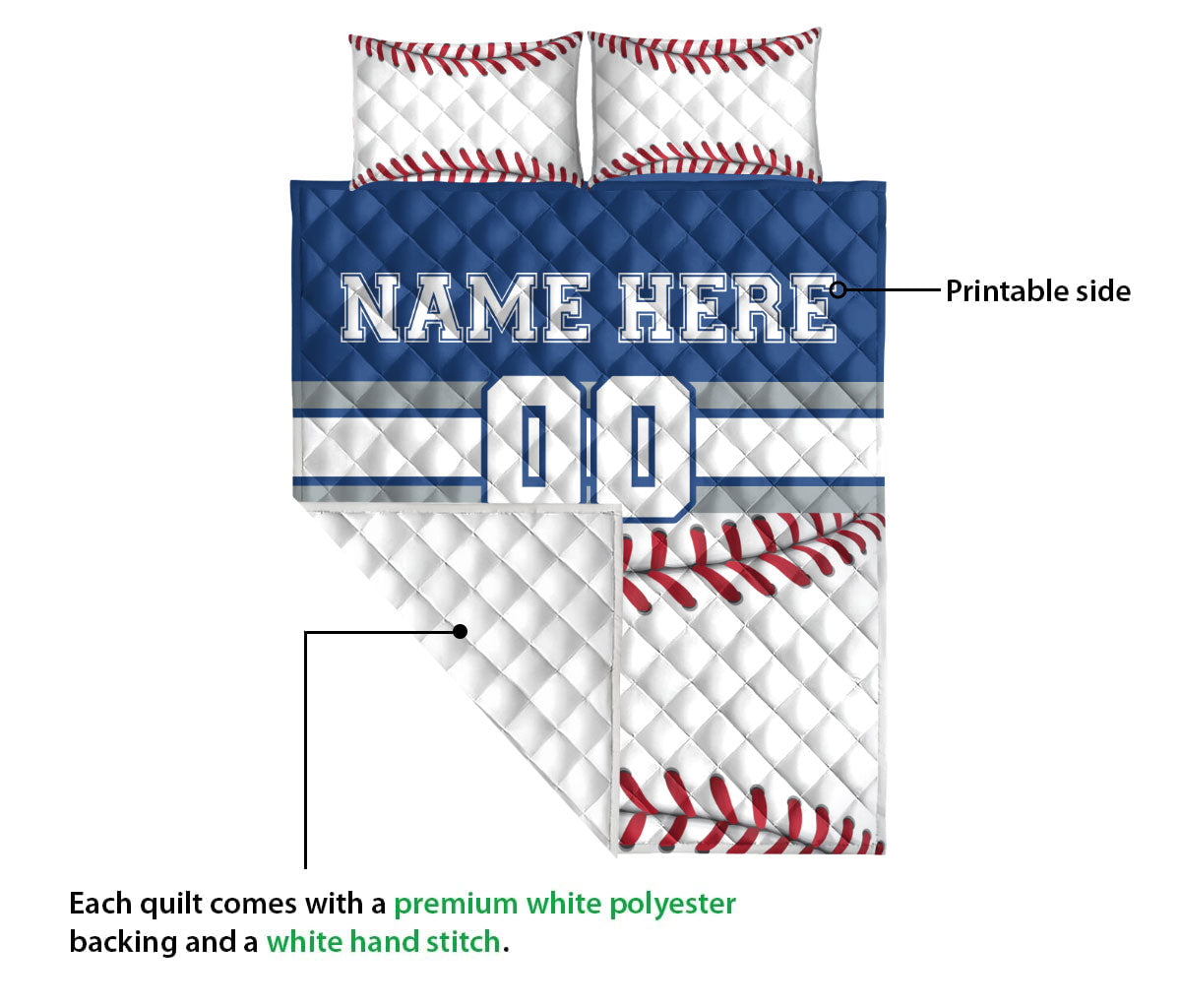 Baseball quilt blanket detail showing the printed blue jersey-style panel and white quilted backing