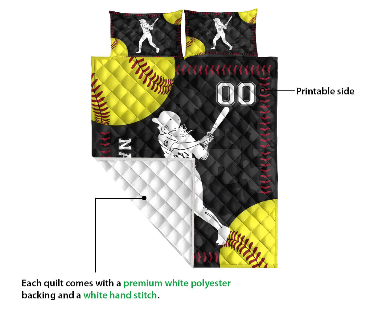 Softball quilt showing the printed front design and white quilted backing with batter and softball artwork