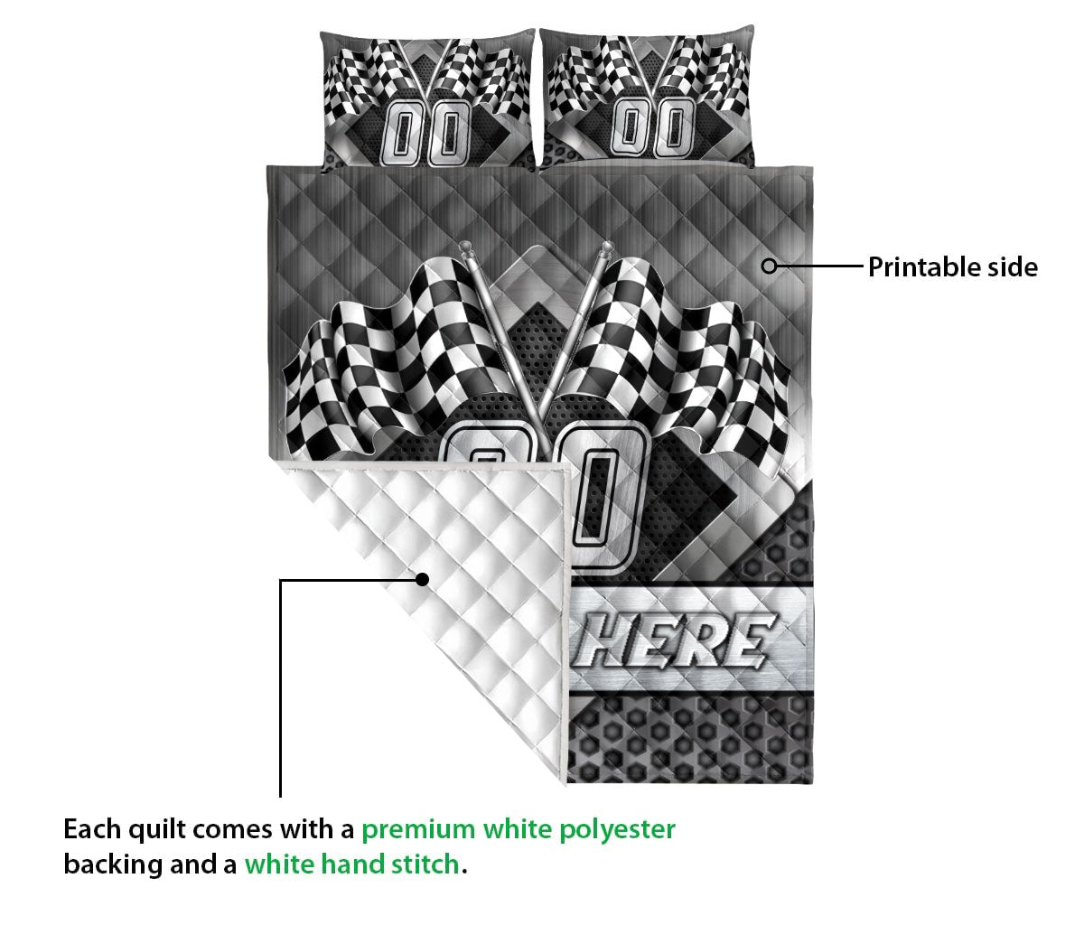 Racing quilt close-up showing the printed checkered flag design and white quilted backing