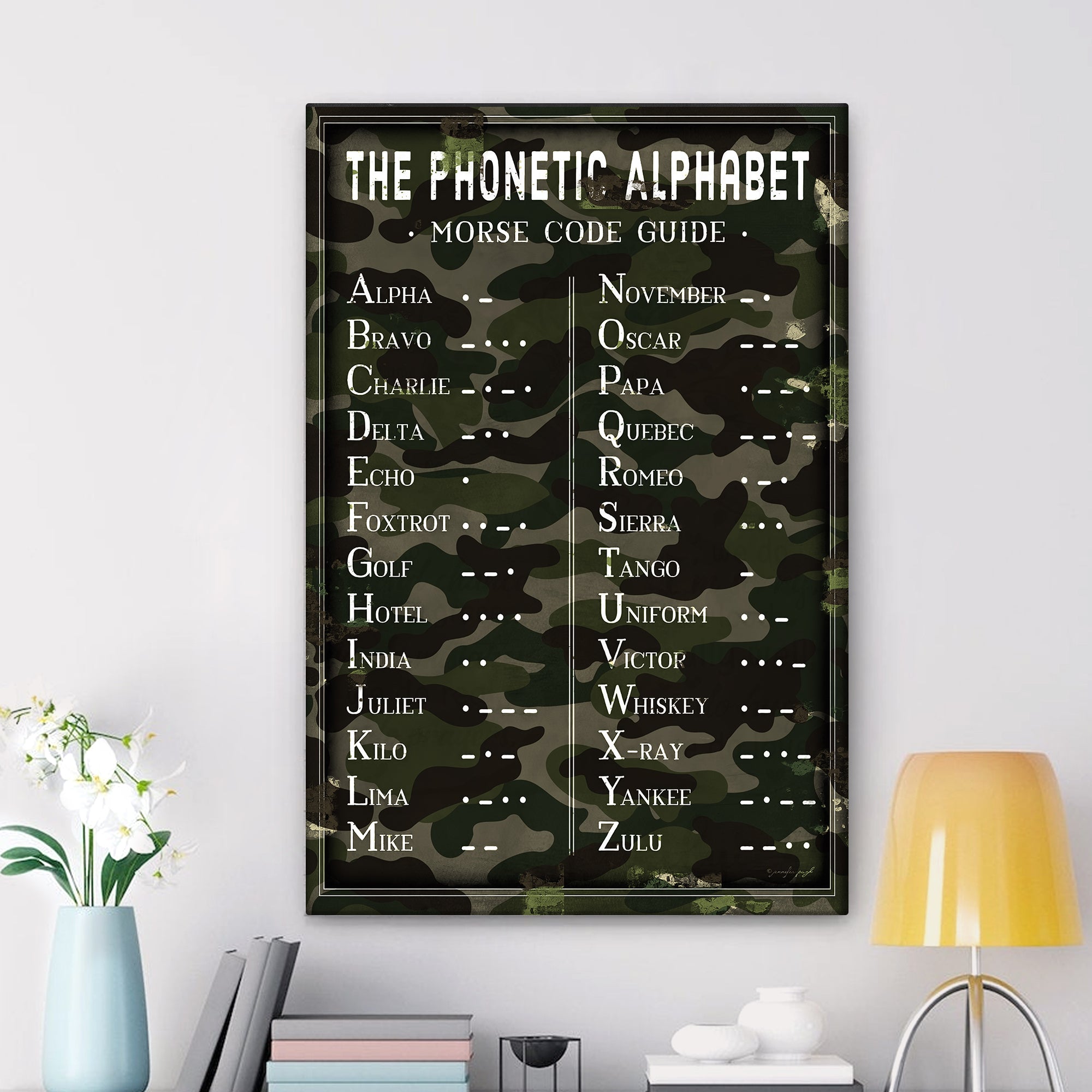 Pilot Poster & Canvas, The Phonetic Alphabet Morse Code Wall Art, Home