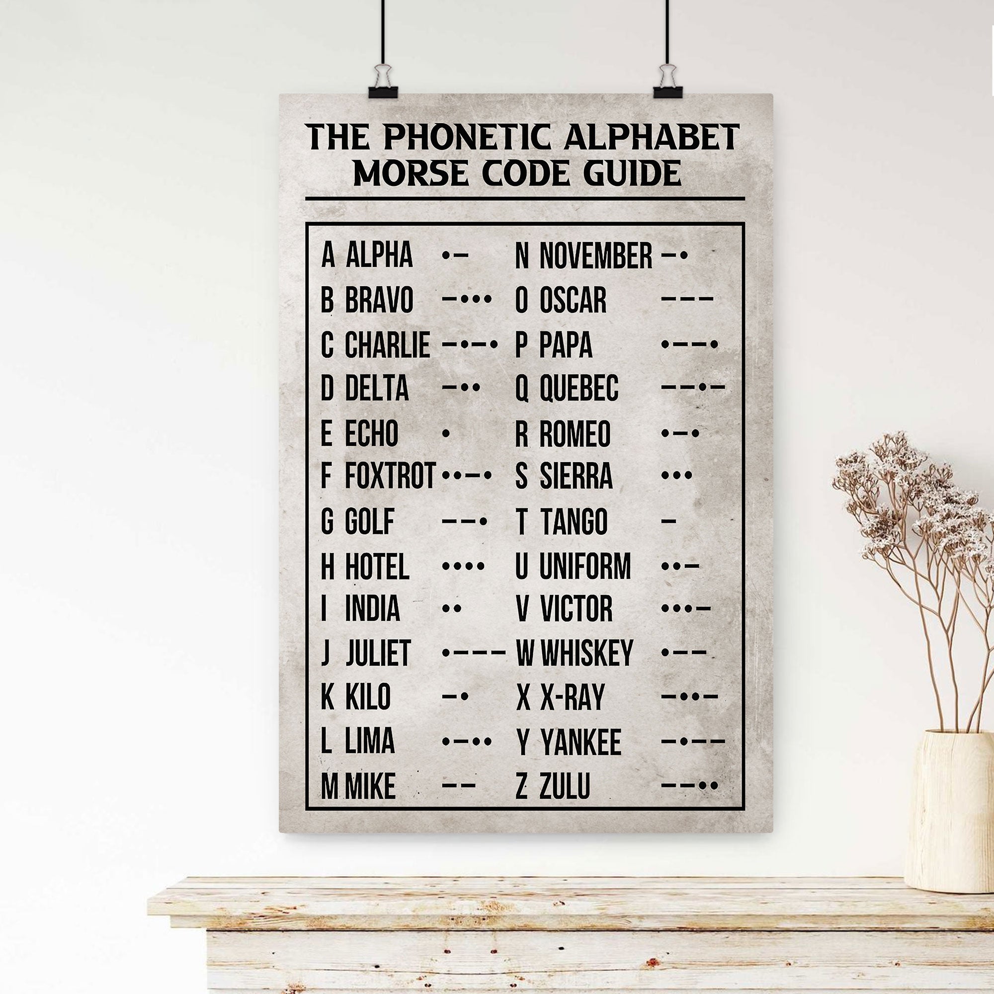 Pilot Poster & Canvas, Phonetic Alphabet Morse Code Pilot Wall Art, Ho