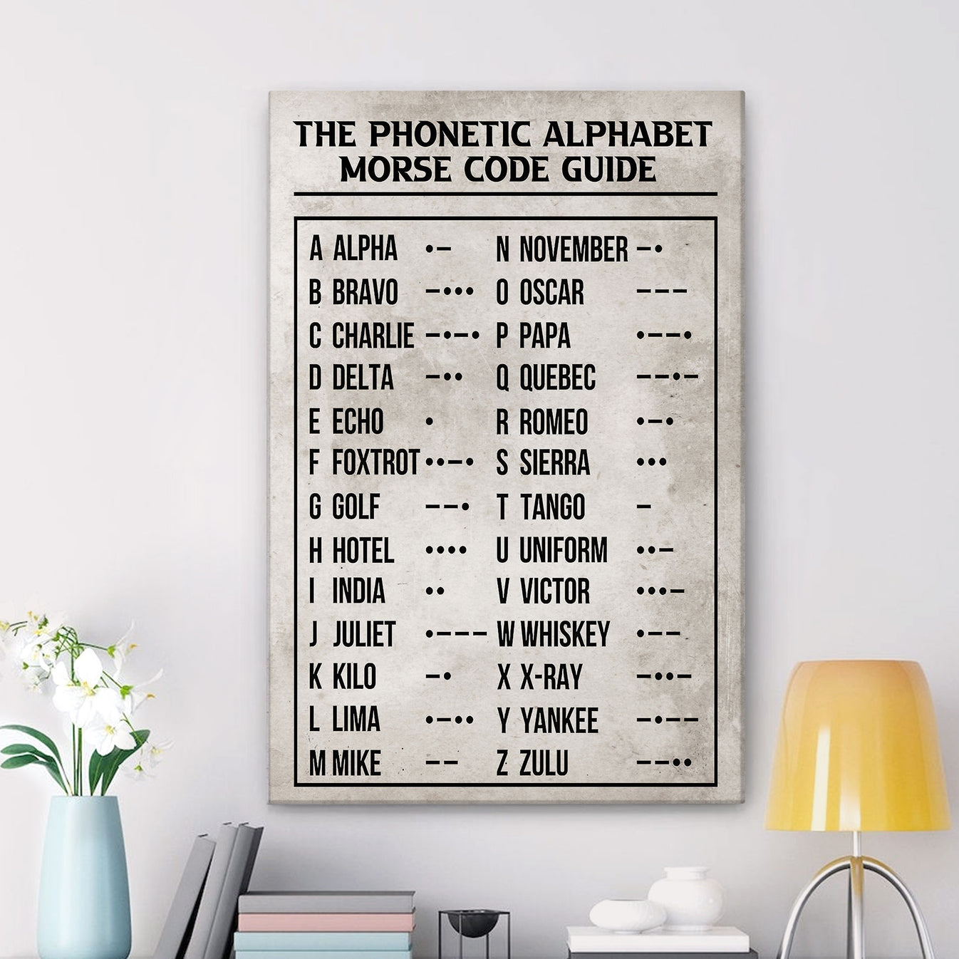 Pilot Poster & Canvas, Phonetic Alphabet Morse Code Pilot Wall Art, Ho