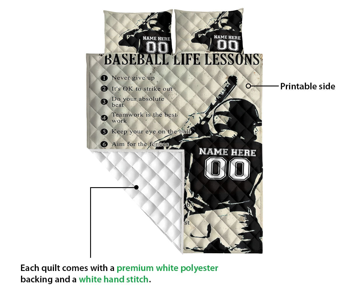 Ohaprints-Quilt-Bed-Set-Pillowcase-Baseball-Life-Lesson-Boy-Player-Fan-Vintage-Custom-Personalized-Name-Number-Blanket-Bedspread-Bedding-3185-Queen (80'' x 90'')