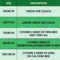 Ohaprints-Quilt-Bed-Set-Pillowcase-Football-Player-Green-Pattern-Sport-Lover-Gift-Custom-Personalized-Name-Number-Blanket-Bedspread-Bedding-3140-Twin (60'' x 70'')